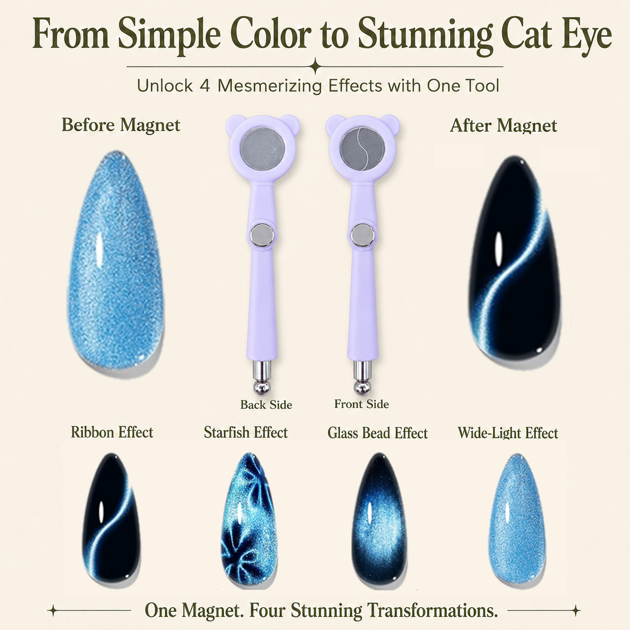 Nailpop New Cat Eye Magnetic 4 - Contour Palette Stick recension och pris