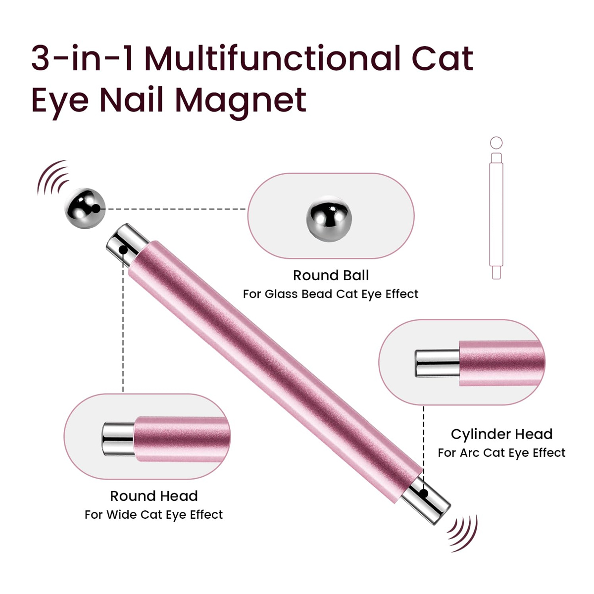 LINMANDA 3 In 1 Dual Headed Ca - Contour Palette Stick recension och pris